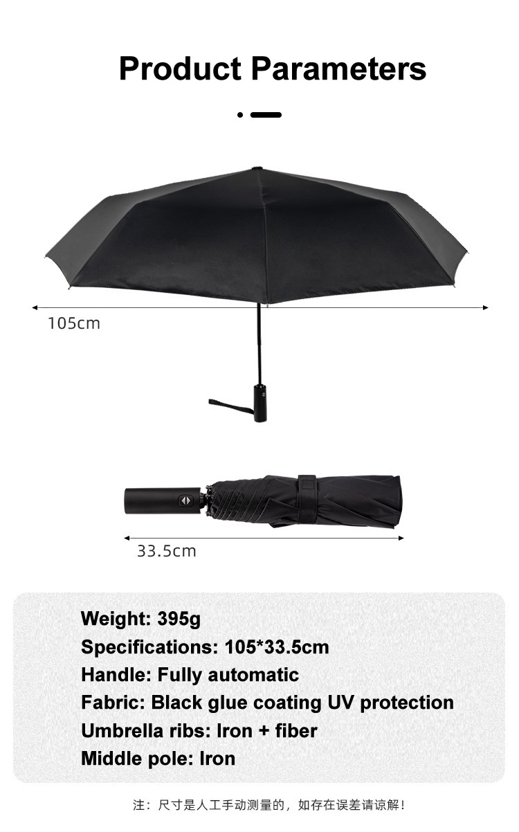 Automatic umbrella parameter description