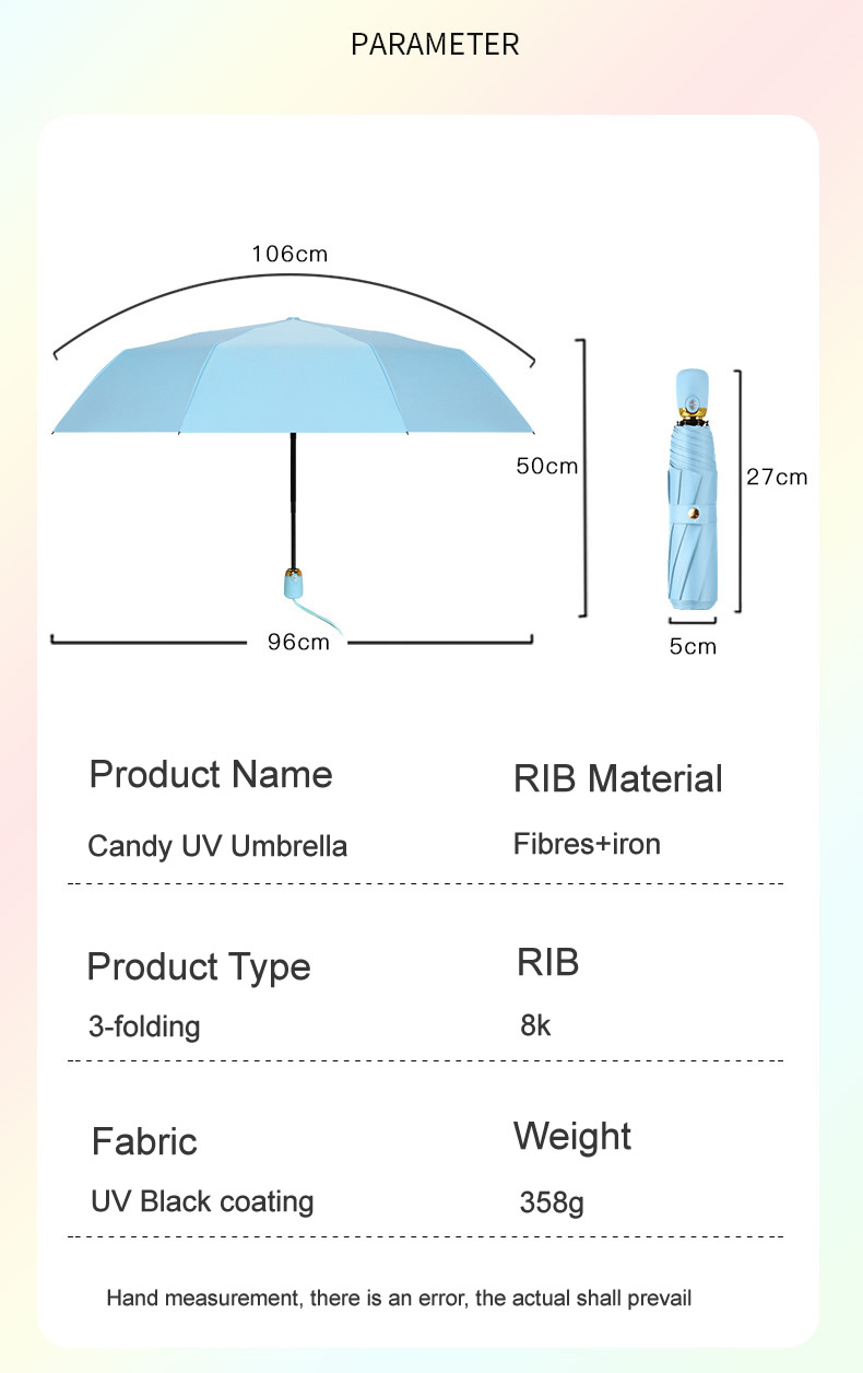 Automatic umbrella parameter list