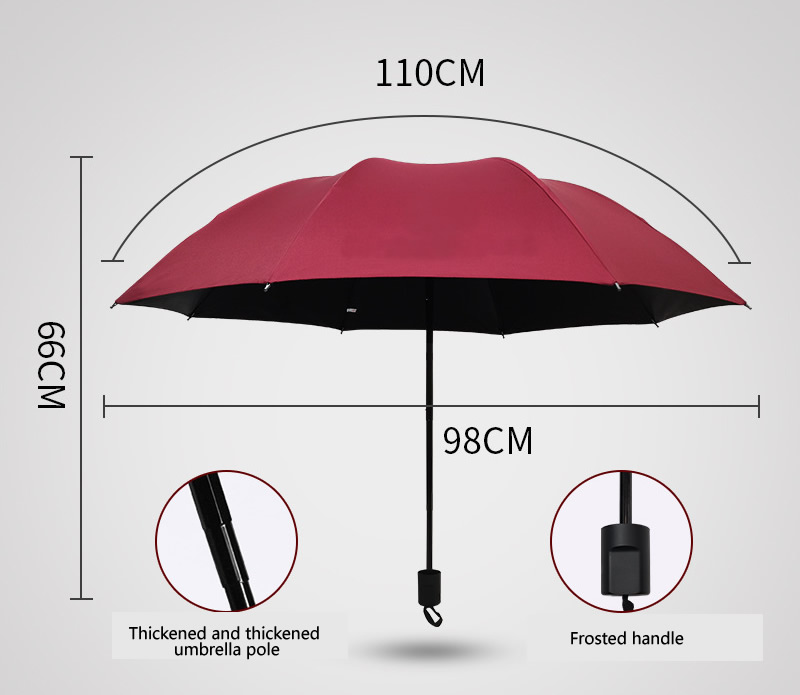 21 inches umbrella