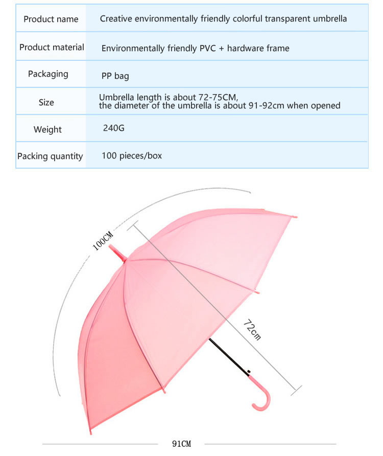 children umbrella