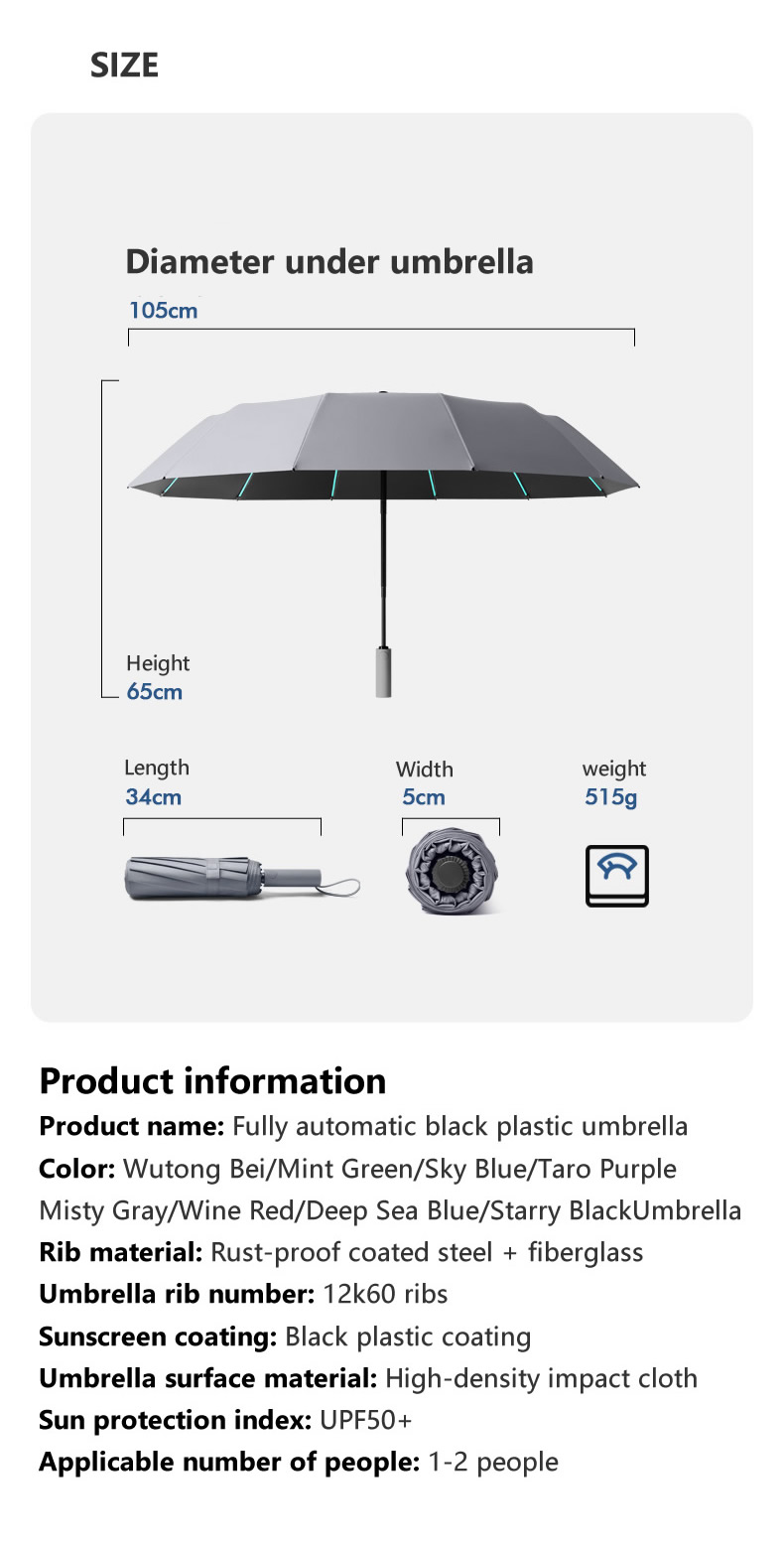 Automatic folding umbrella