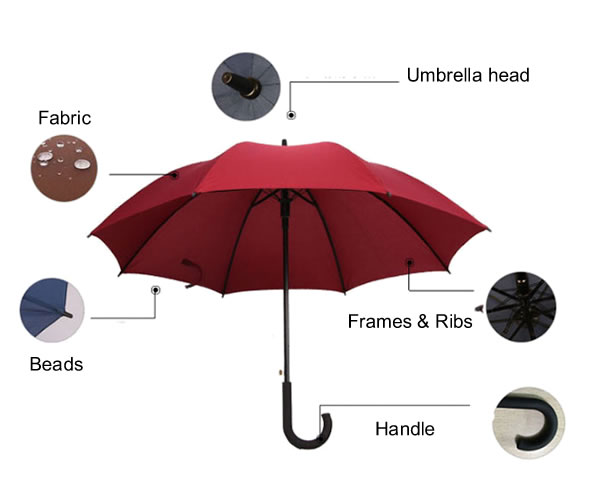 Umbrella accessories