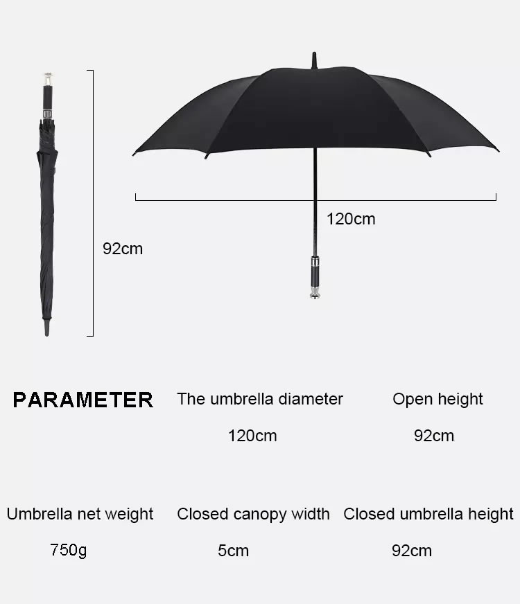 umbrella size