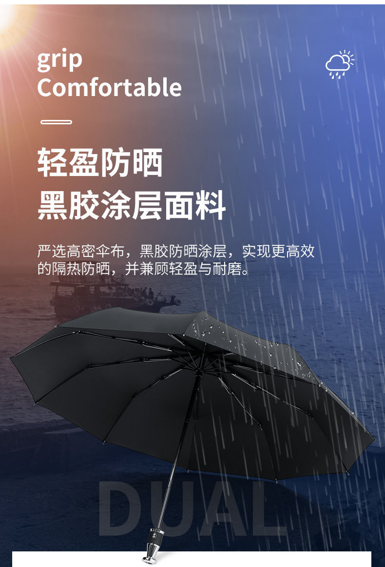 Automatic umbrella