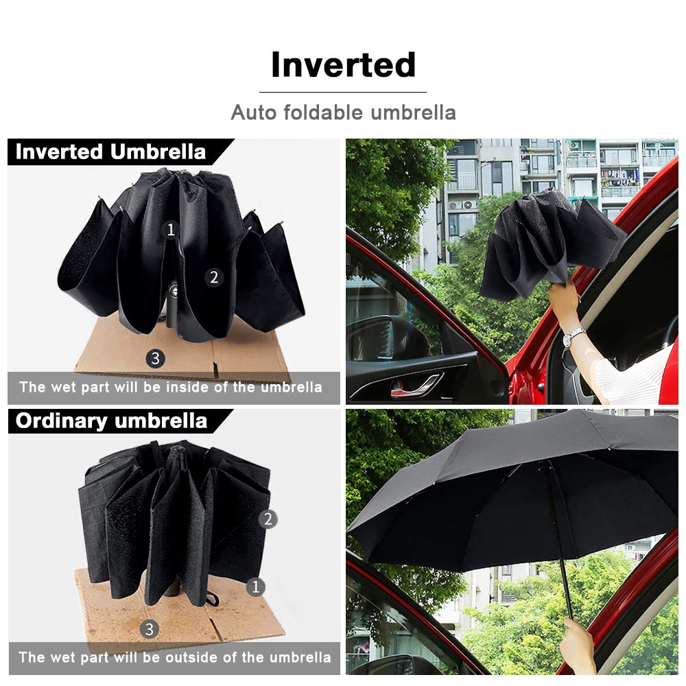 Inverted umbrella