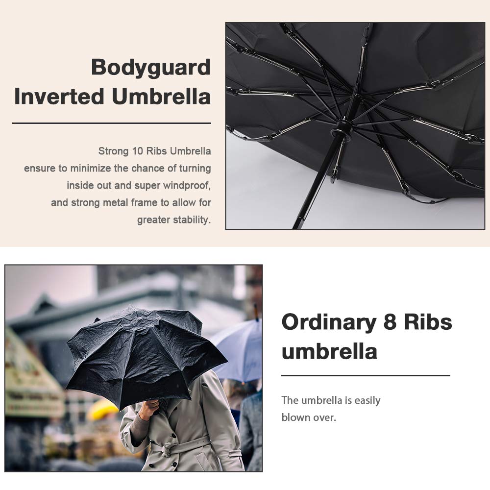 Inverted umbrella