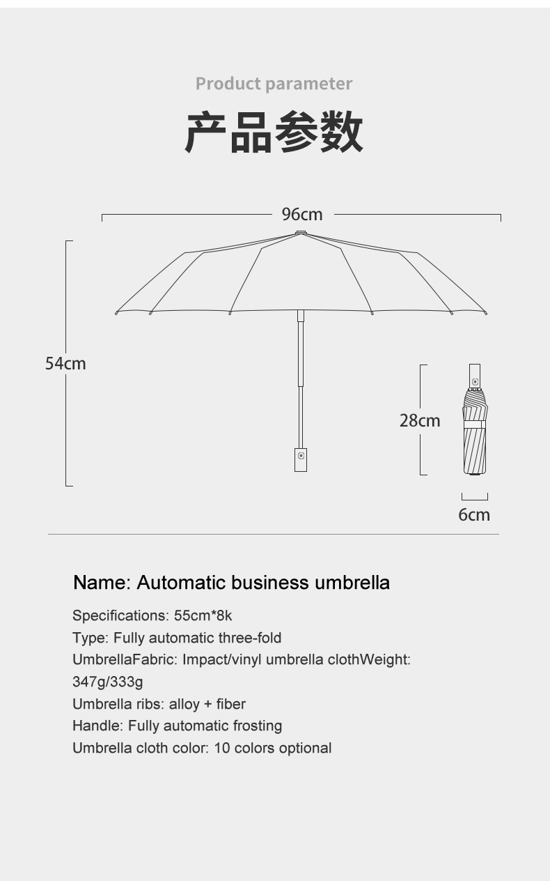 Automatic umbrella size