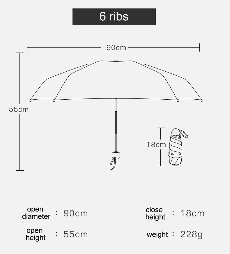 mini umbrella size