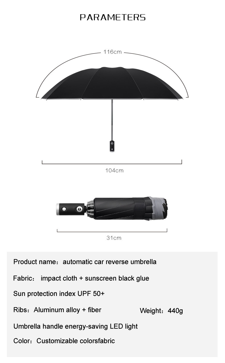 Automatic umbrella