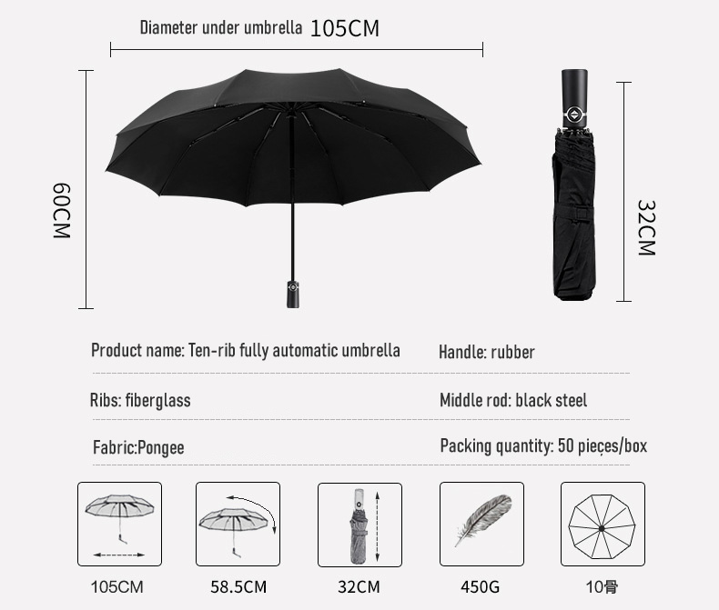 automatic umbrella