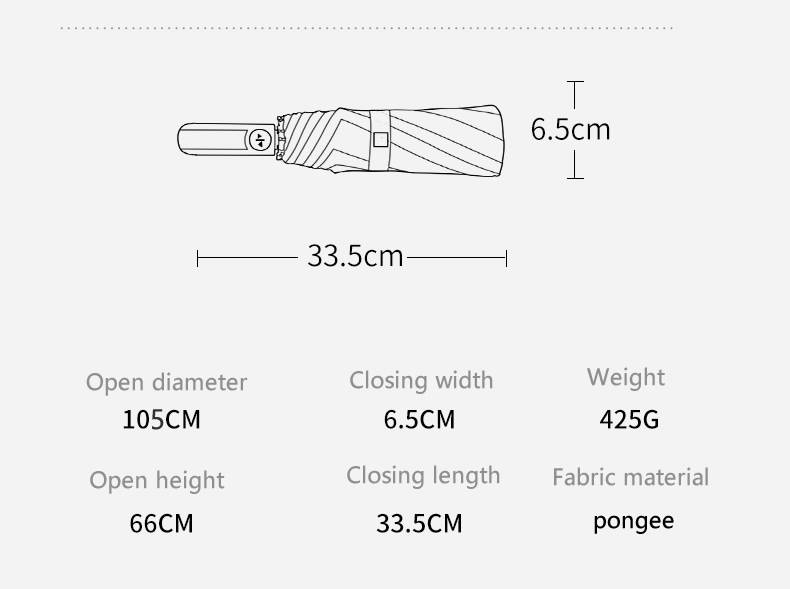 Automatic umbrella size