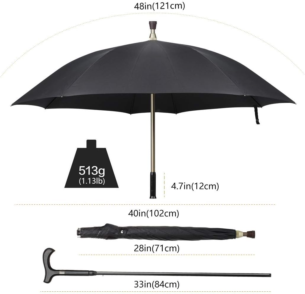 Cane Umbrella