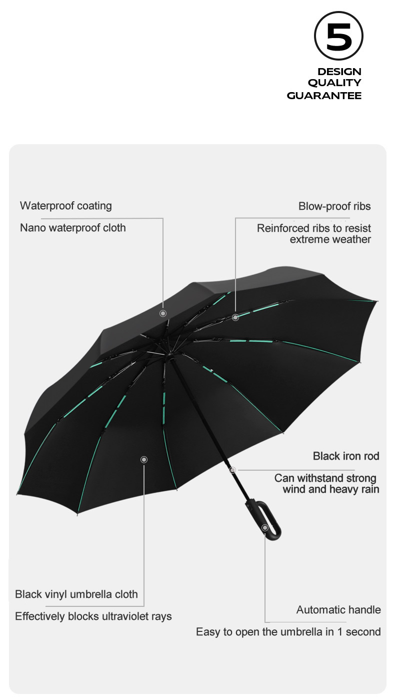 Automatic umbrella