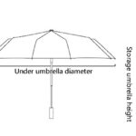 umbrella size