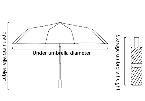 umbrella size